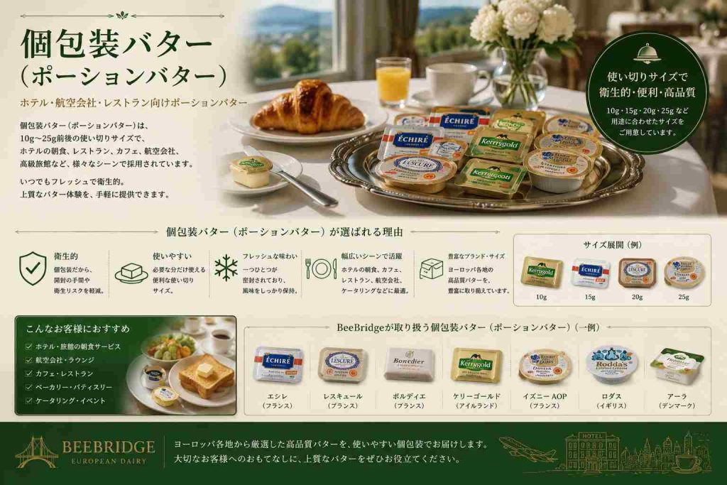 ホテル向けポーションバター
ホテル向けポーションバターは、単に小さいバターではありません。
国際ホテルチェーンや航空会社では、ブランド名、個包装デザイン、保存性、提供のしやすさまで重視されます。そのため専門メーカーが存在し、10g〜25gのポーション市場が形成されています。